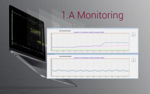 1.A Monitoring Laptop